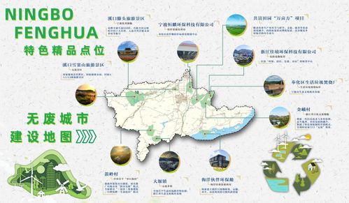 無(wú)廢精品點(diǎn)位地圖 發(fā)布,奉化開(kāi)啟 無(wú)廢之旅